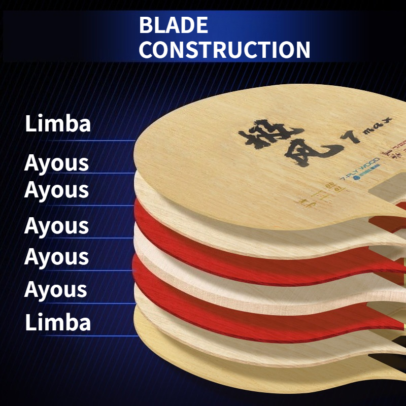 LOKI Telson Jifeng 7 Max Table - Stiga Carbon Blade recension och pris