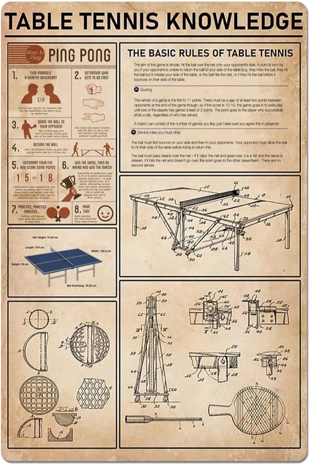 Metal Sign Table Tennis Knowle - Table Tennis Knowledge Poster recension och pris